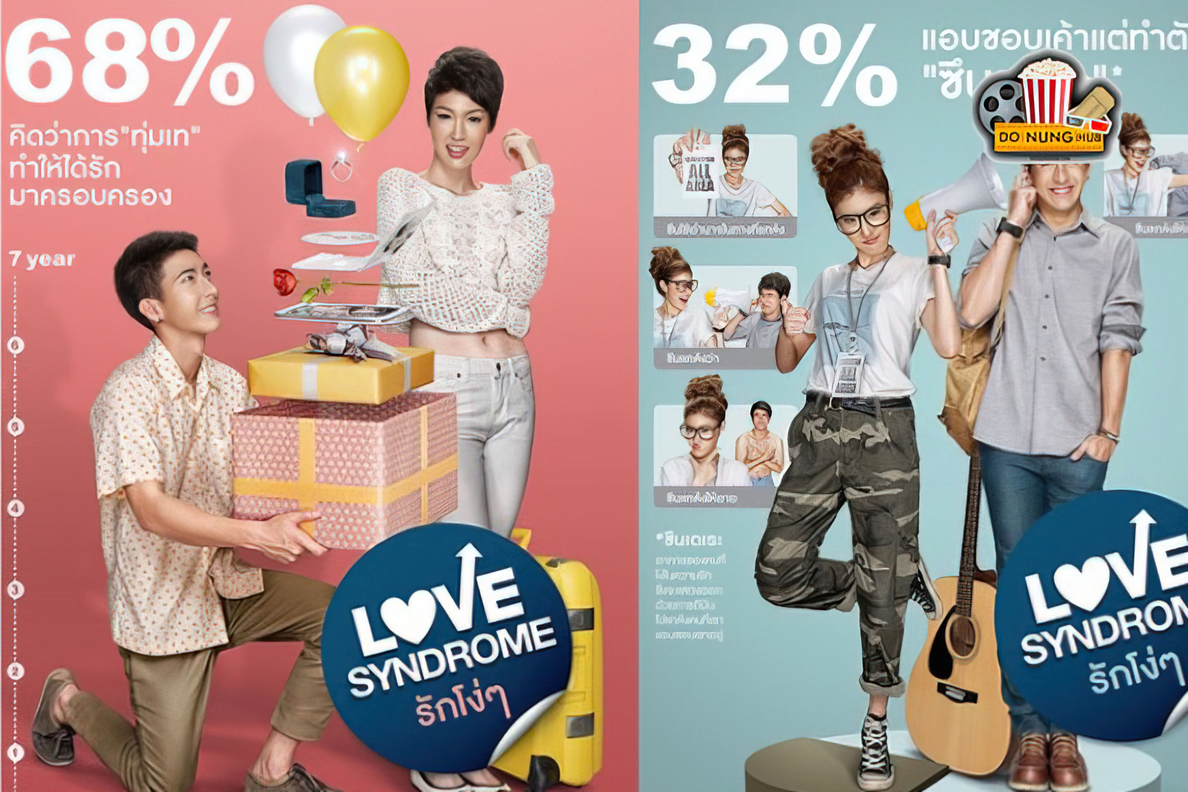 LOVE SYNDROME - รักโง่ๆ