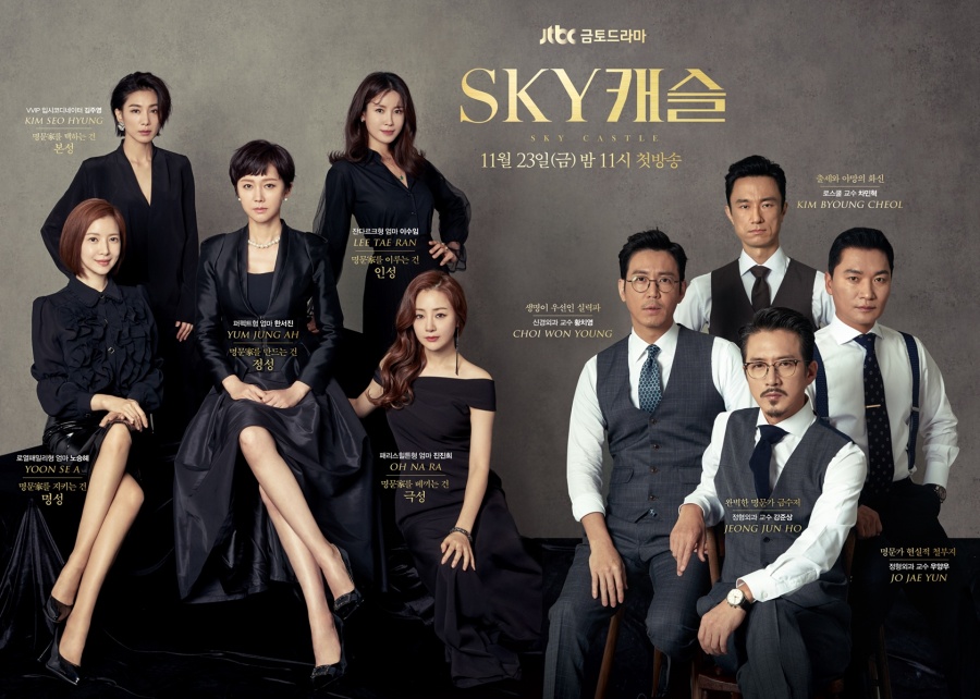 Sky Castle (2018) : วิมานวาดฝัน | 20 ตอน (จบ)
