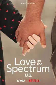 Love on the Spectrum Season 2 (2024) รักหลากสเปกตรัม
