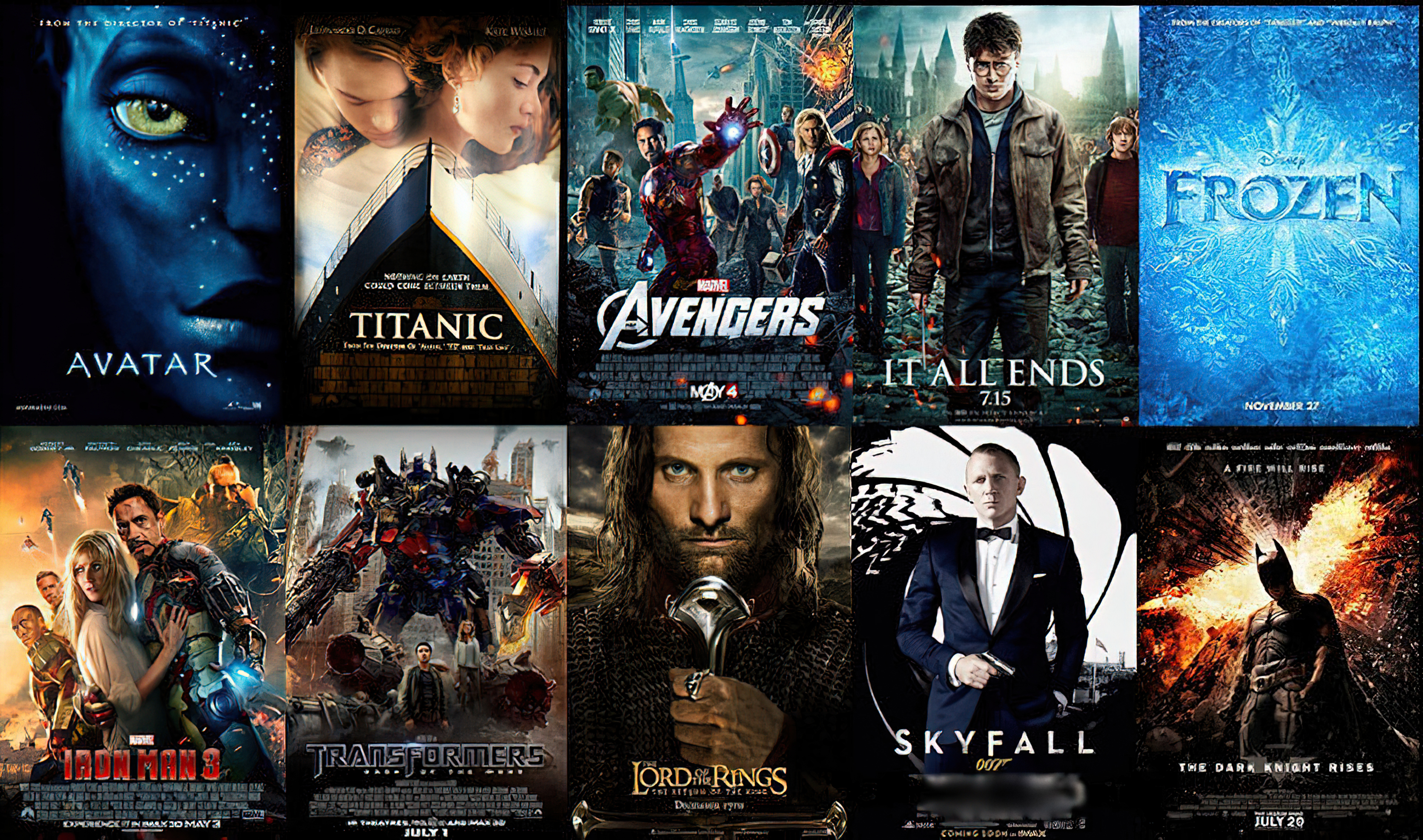 World's Top Grossing Movies (All Time) - World's Top Grossing Movies ภาพยนตร์ที่ทำเงินสูงสุดตลอดกาล