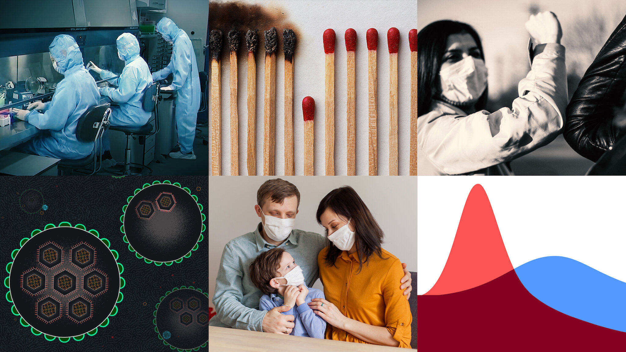 Coronavirus, Explained (2020) - เจาะประเด็น วิเคราะห์โคโรนาไวรัส (COVID-19) (2020)